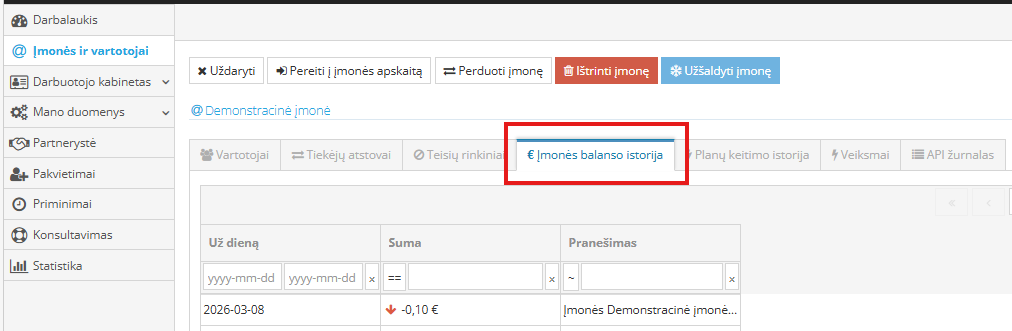 Įmonės balanso istorijos peržiūra